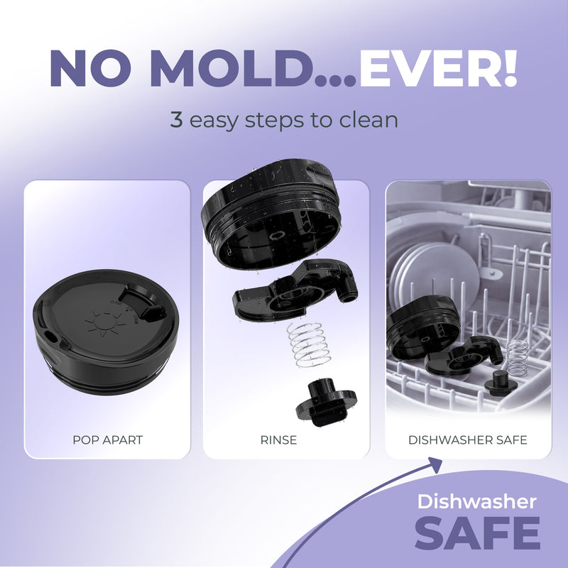 Thicc 40oz New York Yankees Night Game