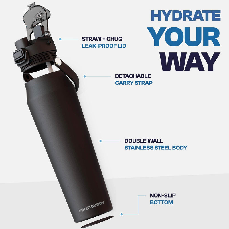 Bottle 32oz LSU Tigers Skin + Bundle
